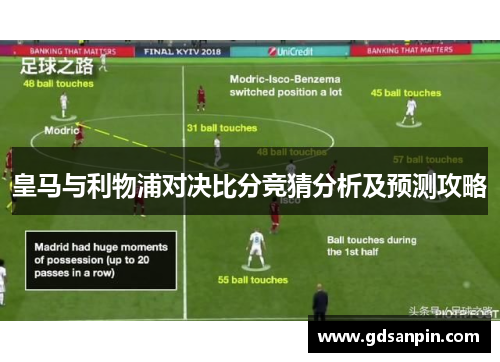 皇马与利物浦对决比分竞猜分析及预测攻略